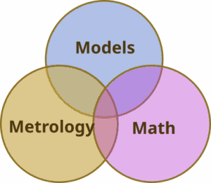 CAD – It’s not just for mechanics, you know