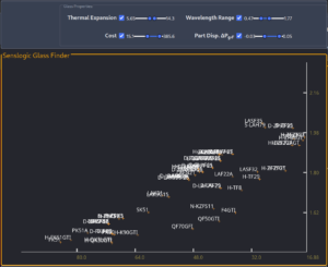 About: Glass Finder